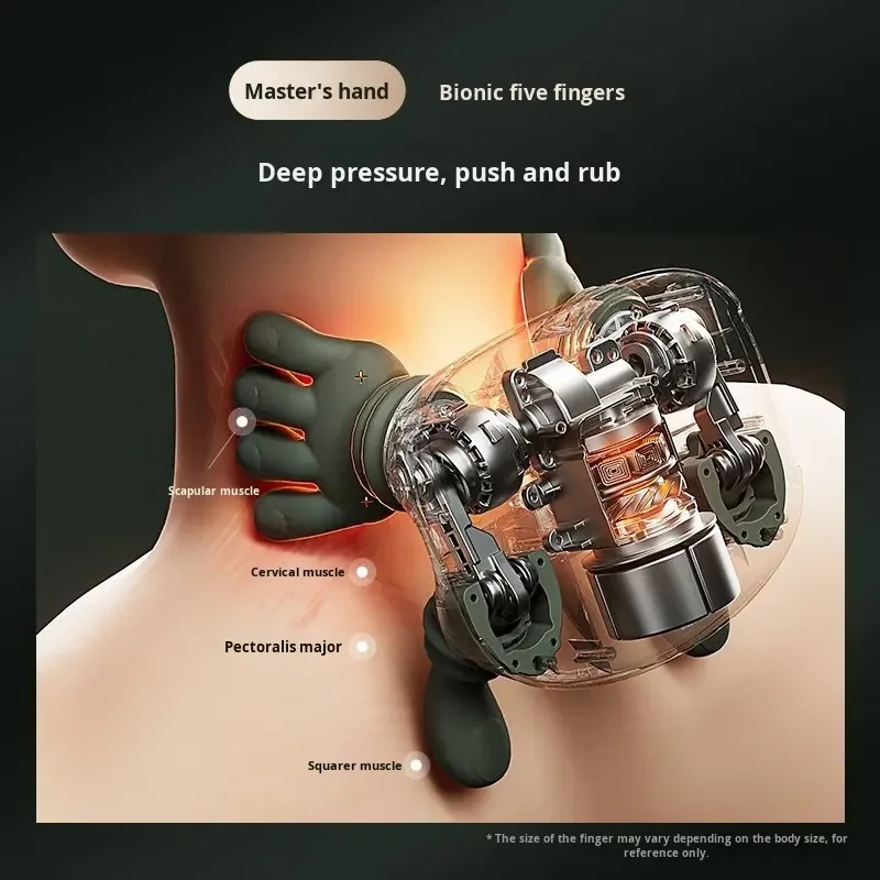 Shoulder & Neck Massager 2